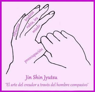 Jin Sin Jyutusu, dedos que curan